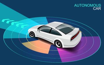 ADAS Solutions