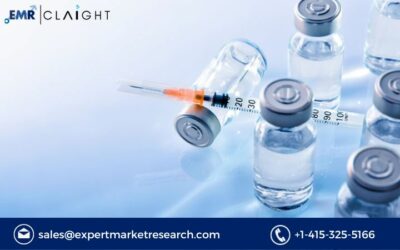 Biopharmaceuticals Market