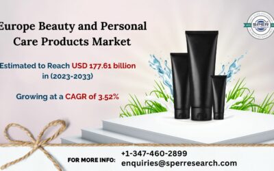 Europe Beauty Care Products Market