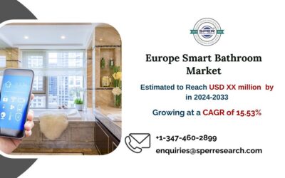 Europe Smart Bathroom Market