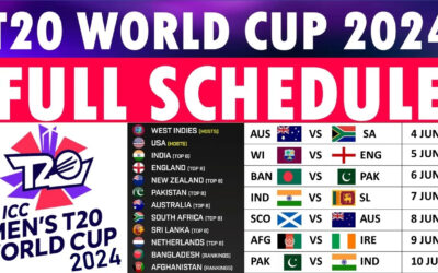 T20 World Cup