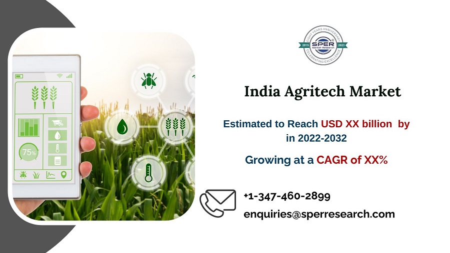 India Agritech Market2