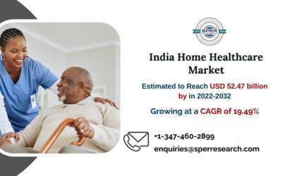 India Home Healthcare Market2