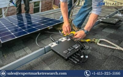 Micro Inverter Market