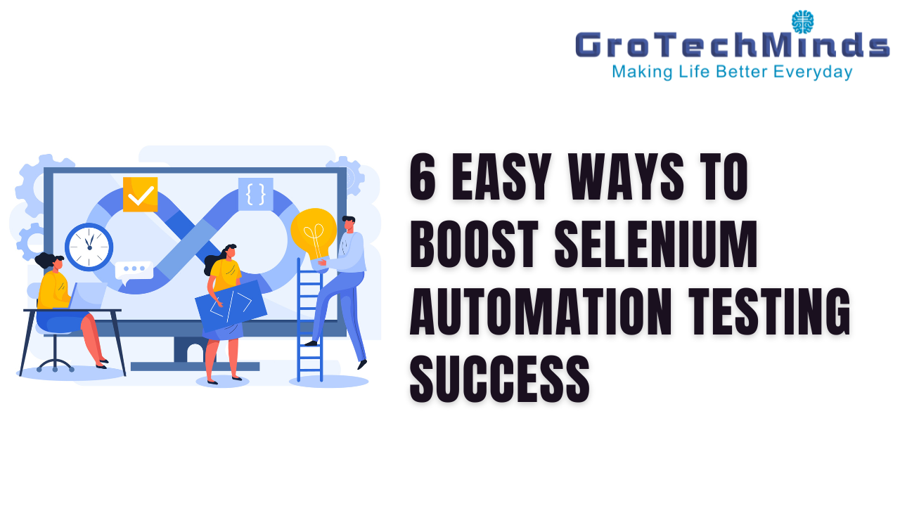 automation testing in selenium