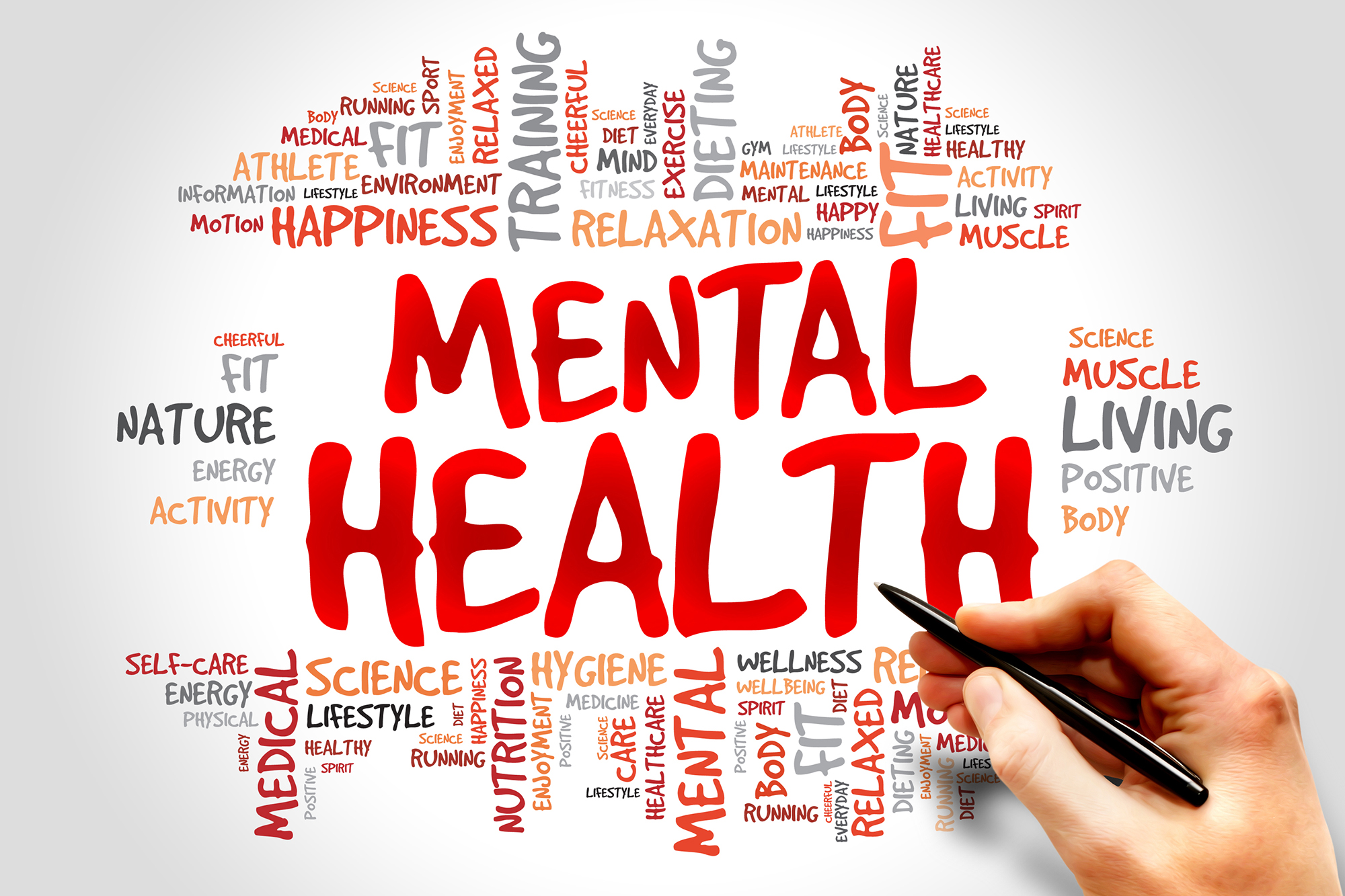 The Importance of Mental Health: Strategies for Well-being