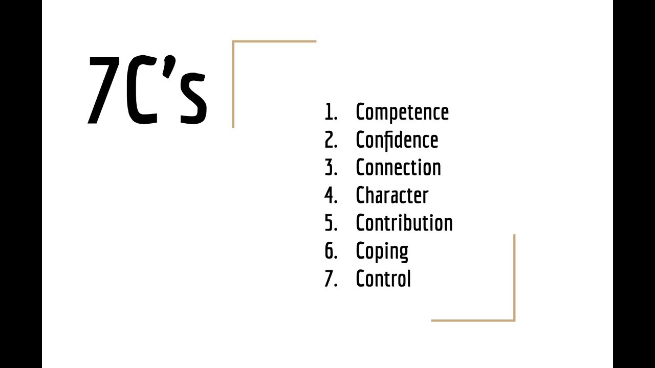 Top 7 Cs of Resilience for Corporate Teams