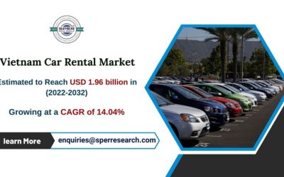 Vietnam Car Rental Market 2