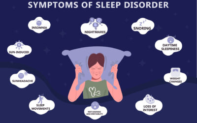 Sleep Disorders