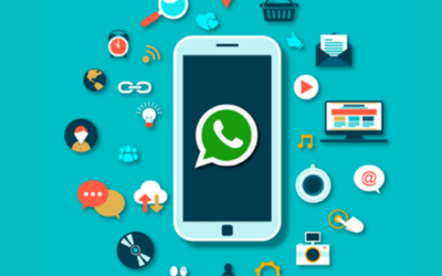 whatsapp marketing in ahmedabad