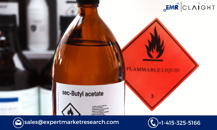 Butyl Acetate Market Report