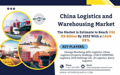 China Logistics and Warehousing Market
