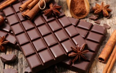 Mercado Global de Chocolate