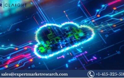 Data Diode Solution Market