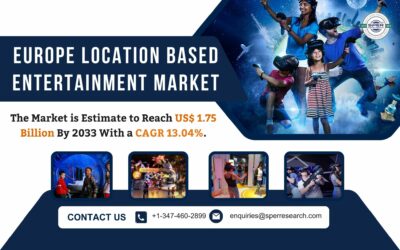 Europe Location Based Entertainment Market