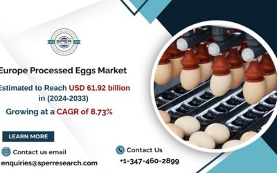 Europe Processed Eggs Market