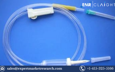 iv tubing sets and accessories market