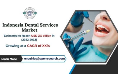 Indonesia Dental Services Market