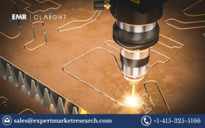 Laser Engraving Machine Market