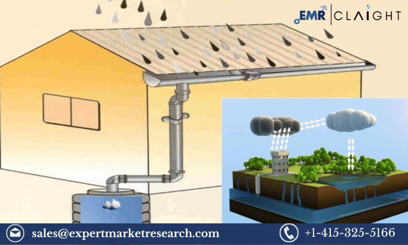 Rainwater Harvesting Market