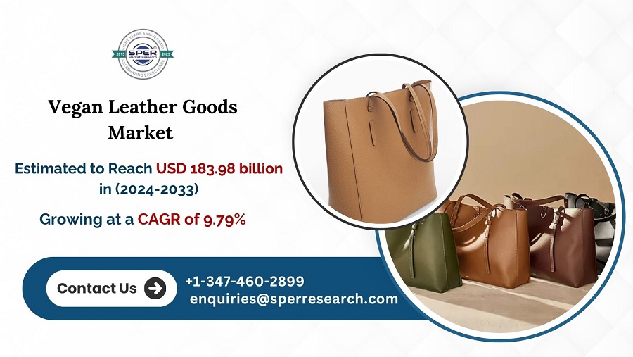 Vegan Leather Goods Market