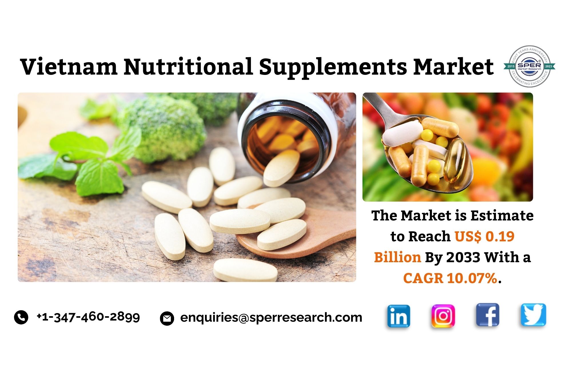 Vietnam Nutritional Supplements Market