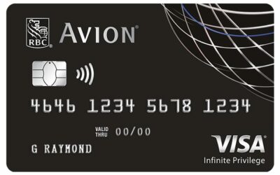 RBC Avion Visa Platinum Points Calculator