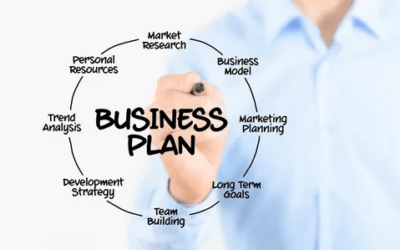 business plan