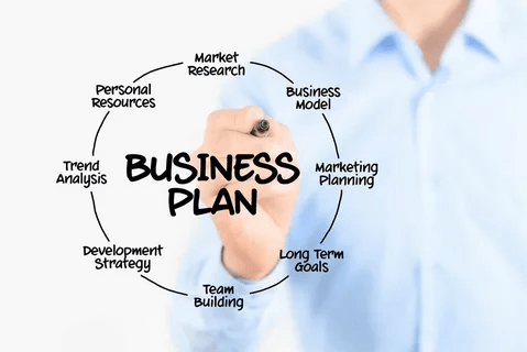 business plan