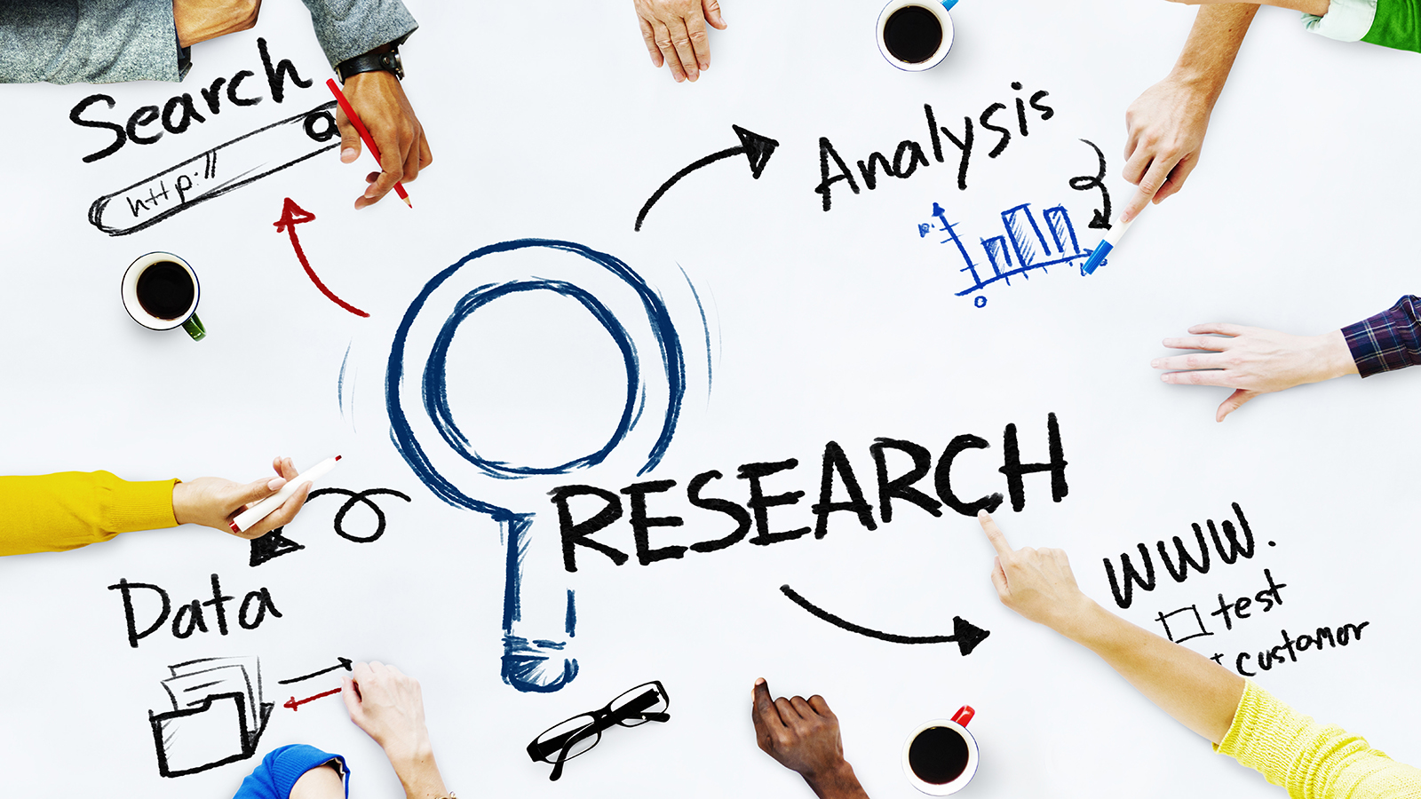 What Elements Define an Effective Research Proposal?