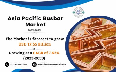 Asia Pacific Busbar Market