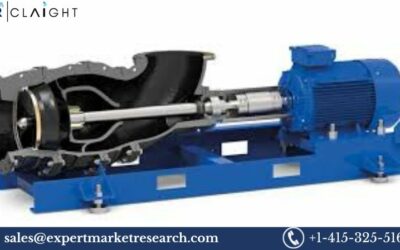 Axial Flow Pump Market