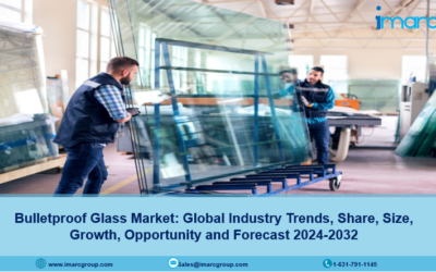 Bulletproof Glass Market