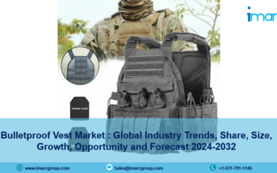 Bulletproof Vest Market