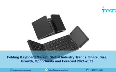 Folding Keyboard Market