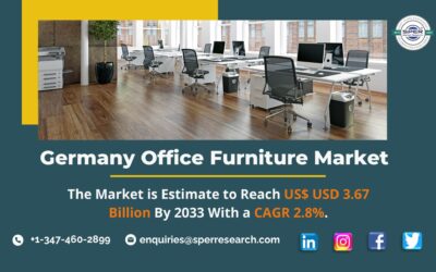 Germany Office Furniture Market