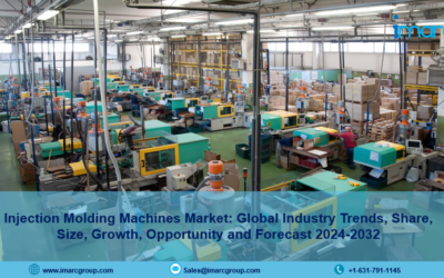 Injection Molding Machines Market