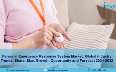 Personal Emergency Response System Market