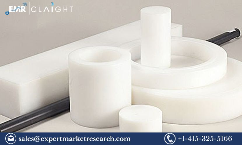 UHMWPE Market