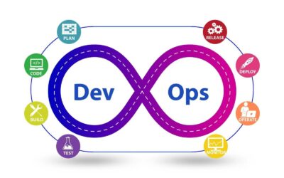 devops enablement