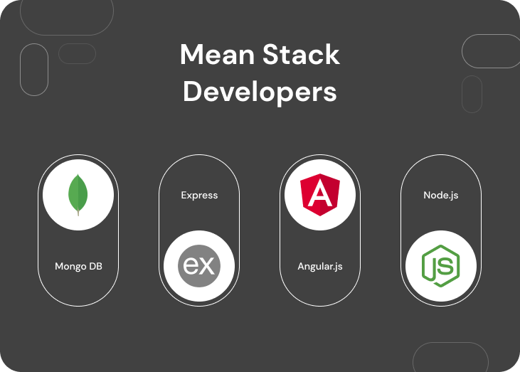 hire mean stack developer