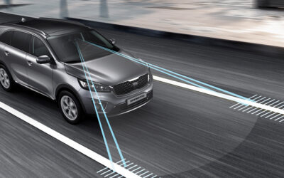 Lane Departure Warning System Market