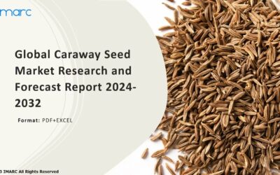 Caraway Seed Market