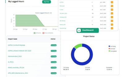 Project Management Dashboard - KaryaKeeper