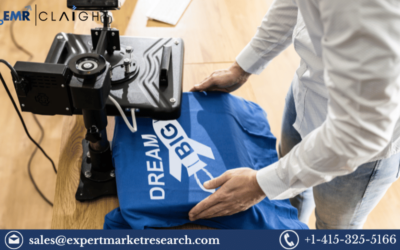 Custom T-shirt Printing Market