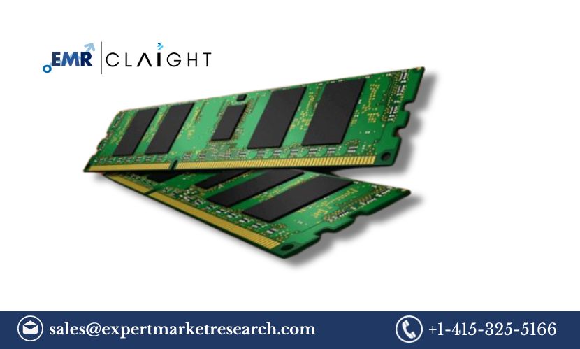 Dynamic Random Access Memory (DRAM) Market