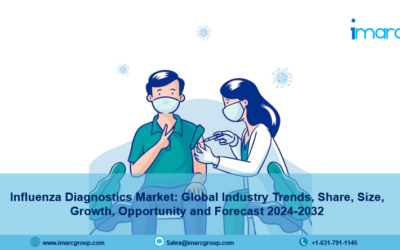 Influenza Diagnostics Market