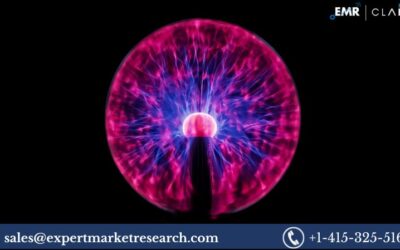 Plasma Lighting Market