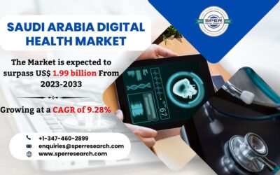 Saudi Arabia Digital Health Market