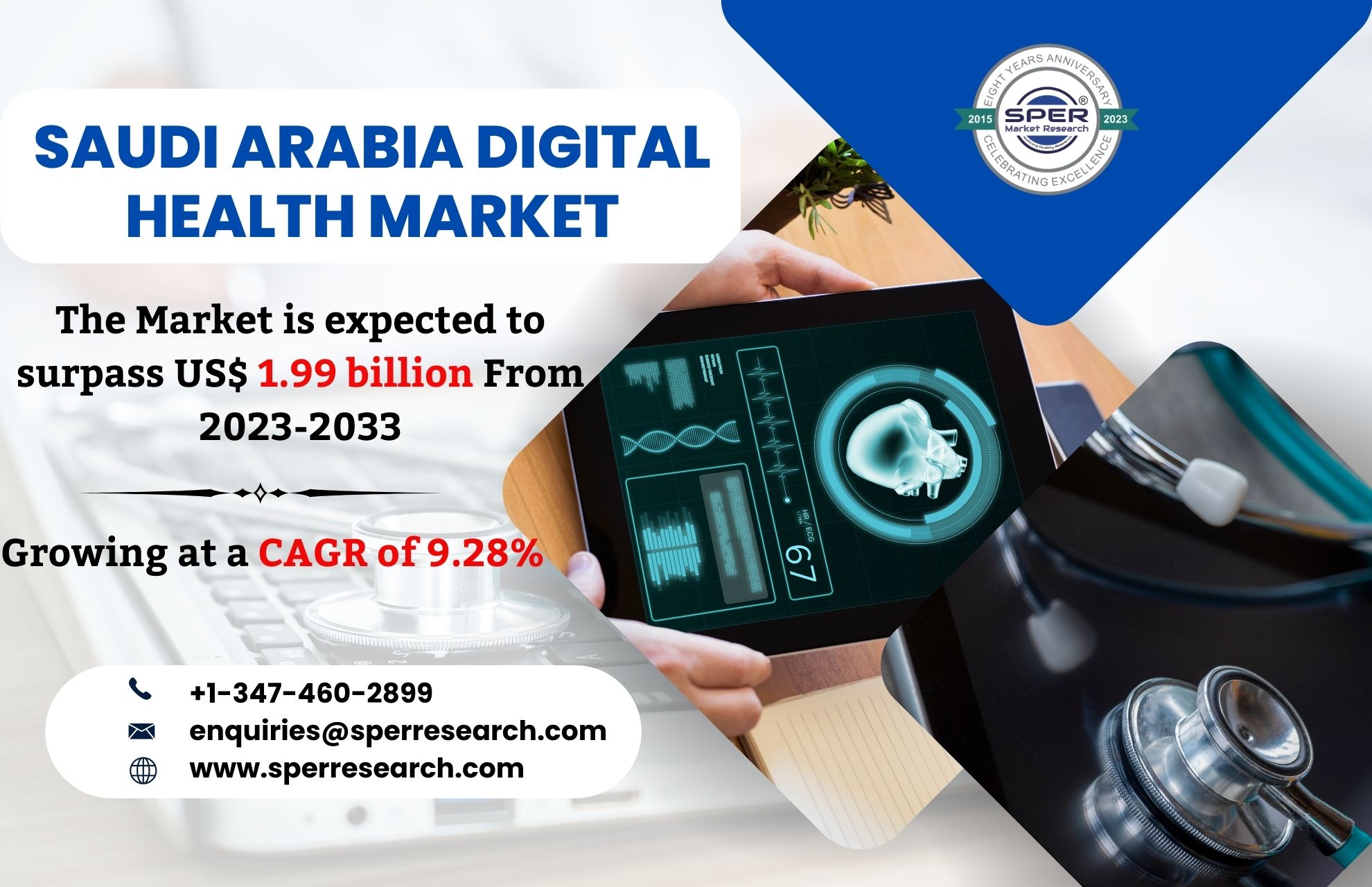 Saudi Arabia Digital Health Market